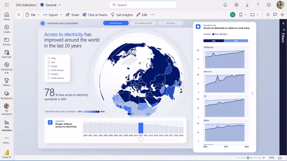 Microsoft Power Platform | NexTReT